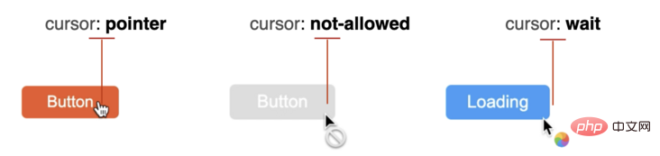 深入探究CSS鼠标指针交互效果