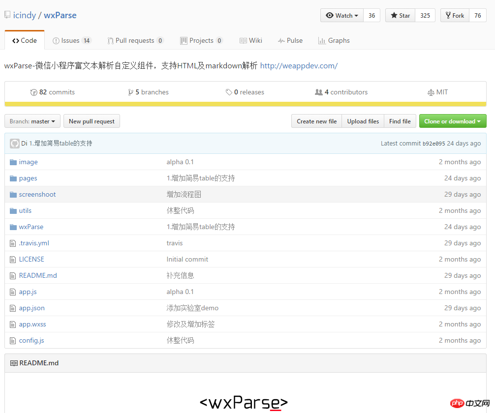 如何在微信小程序中显示html格式内容（图文教程）