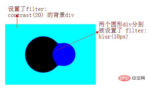 巧用CSS3滤镜制作文字快闪切换动画效果!