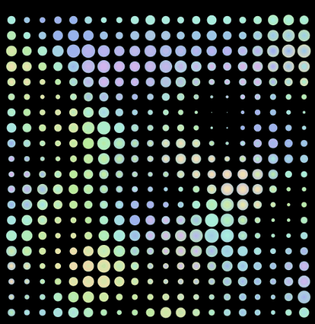 聊聊CSS中如何利用柏林噪声绘制炫酷图形！