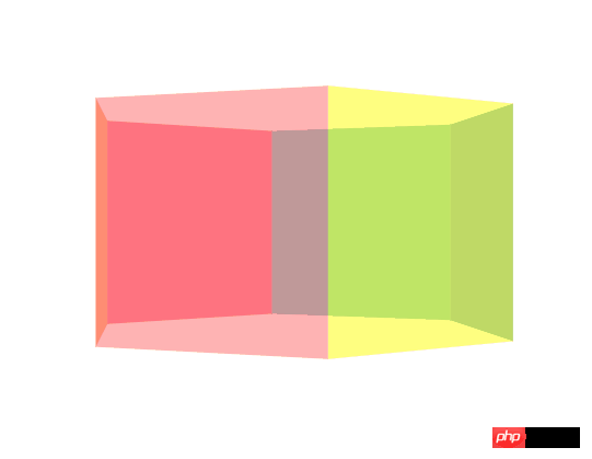 教你玩转CSS3的3D效果