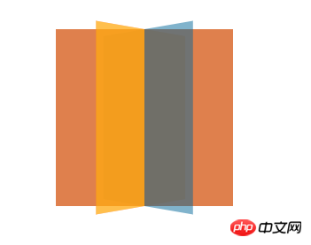 教你玩转CSS3的3D效果