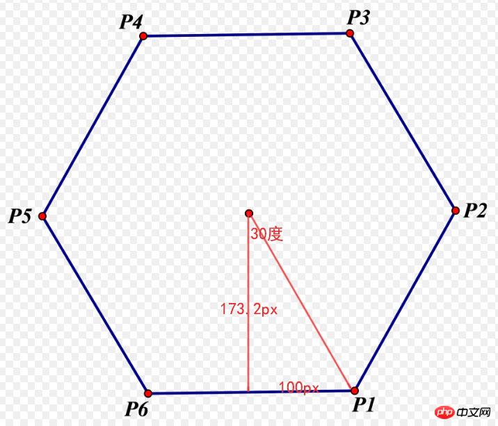 教你玩转CSS3的3D效果