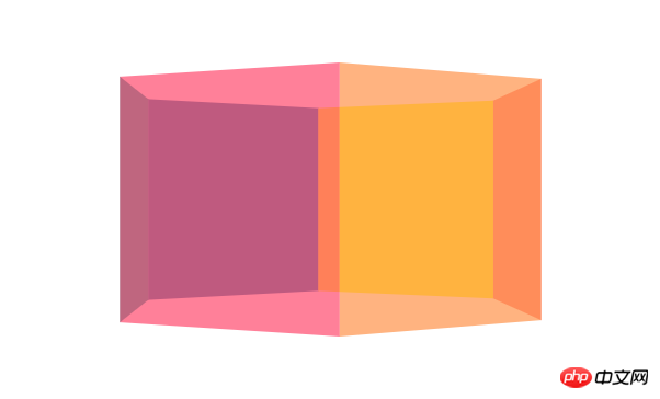 教你玩转CSS3的3D效果