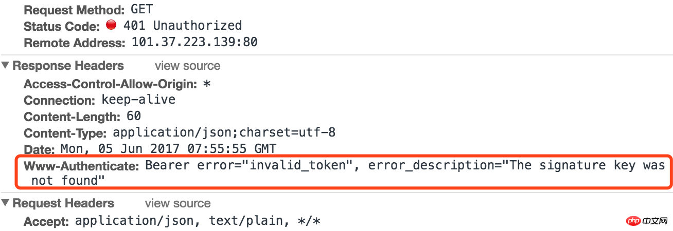 IdentityServer4 SigningCredential（RSA 证书加密）实例详解