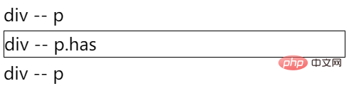 聊聊CSS3中的4个逻辑选择器（快速入手）