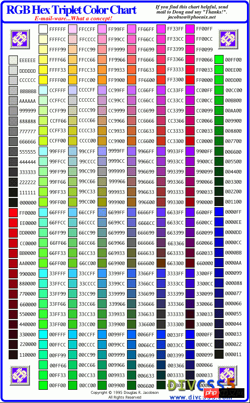 如何设置CSS 文本字体颜色
