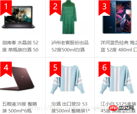 CSS实现数字标签样式