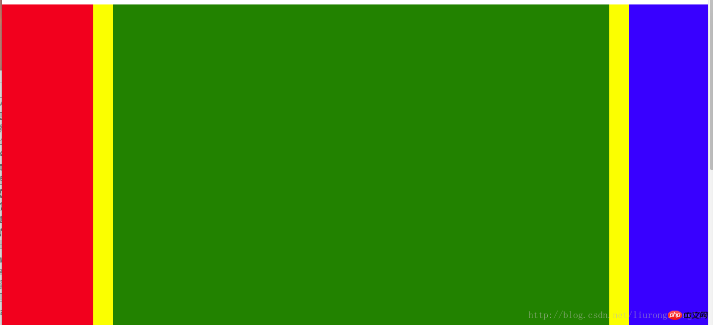 CSS内边距外边距代码详解