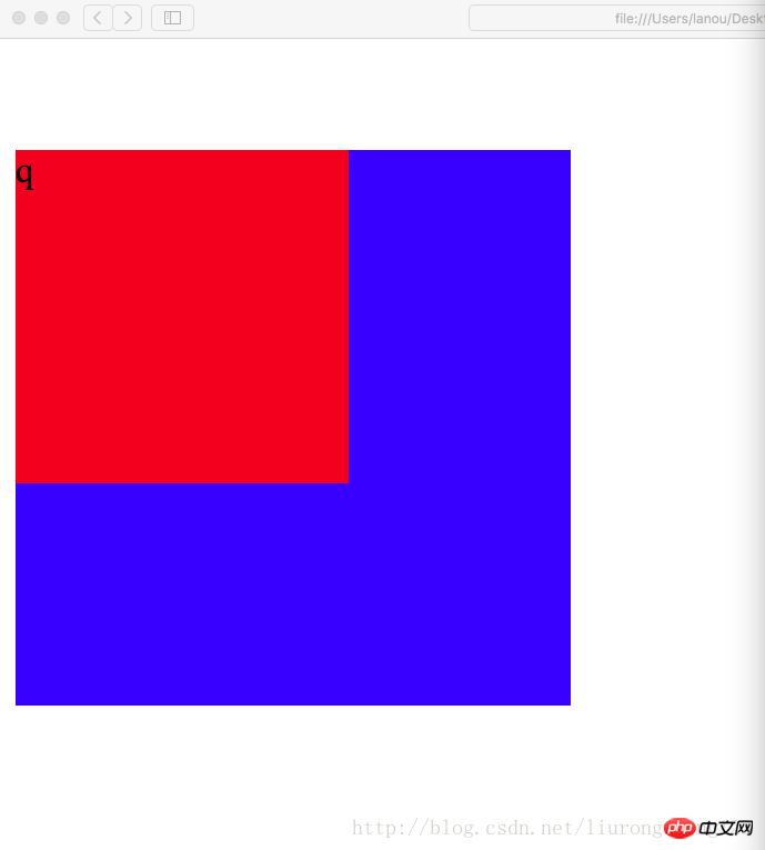 CSS内边距外边距代码详解