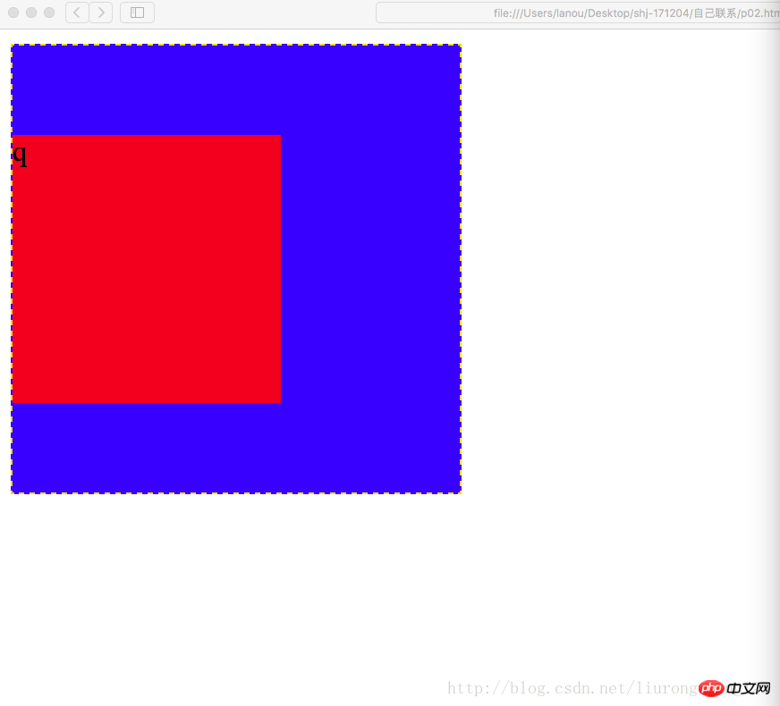 CSS内边距外边距代码详解