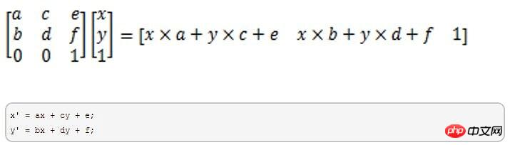 Css3的之形状总结