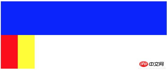 CSS的三栏布局详解