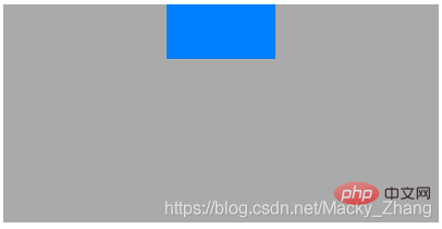 CSS如何设置div水平居中