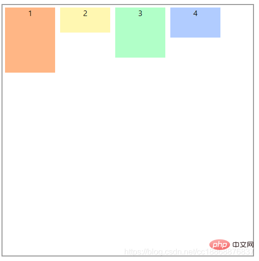 单行设置高度:align-content: center;