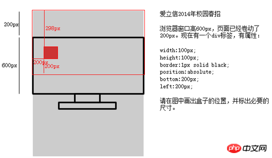 CSS的定位属性详解