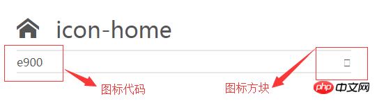 CSS什么是图标字体（IconFont）？有什么用？