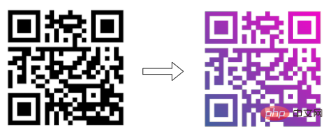 聊聊怎么巧用CSS给普通黑色二维码添上彩色渐变！