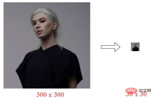 聊聊如何利用 SVG 实现图片马赛克效果