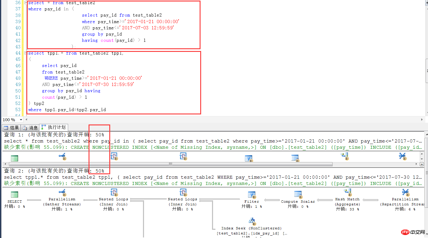 MySQL中两种子查询的写法