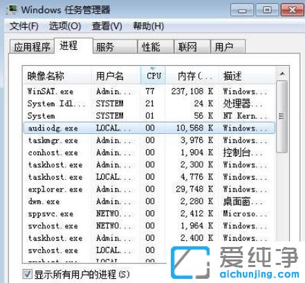 Win7系统WinSAT.exe进程老是自动运行