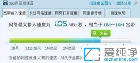 纯净版XP系统玩冒险岛老是掉线怎么办