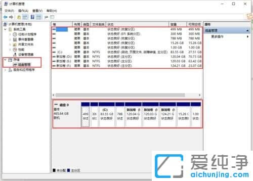 Win7系统怎么调整硬盘分区大小