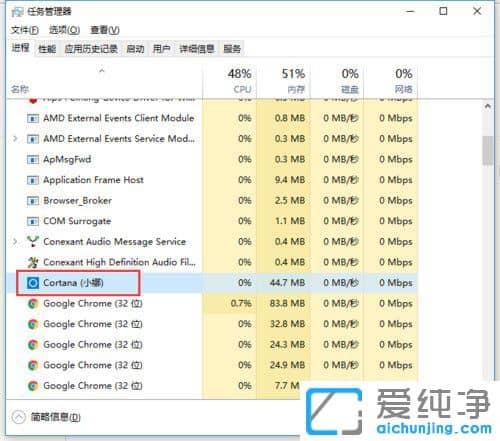 Win10纯净版64位系统怎么关闭微软小娜