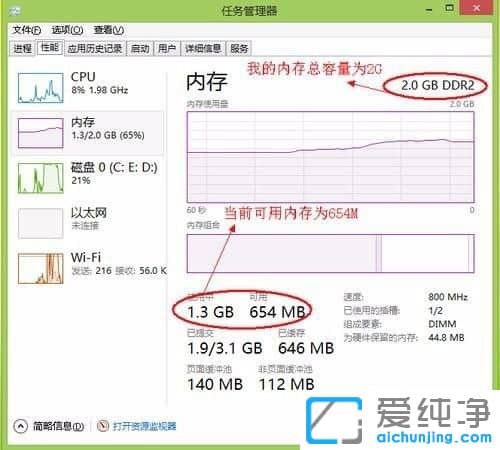 Win10系统怎么清理内存