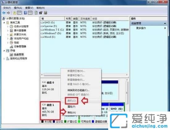 win7纯净版系统显示该磁盘处于脱机状态怎么办