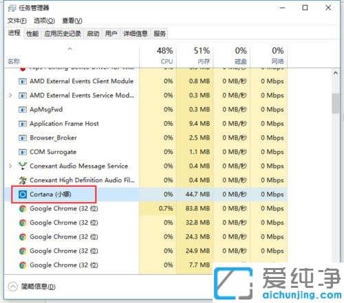 Win10纯净版系统怎么关闭Cortana