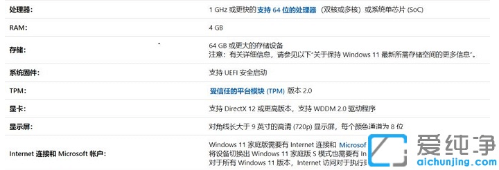 win11系统对cpu的要求
