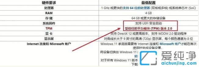 如何免费升级win11系统？