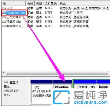 Win7纯净版系统怎么更换硬盘盘符