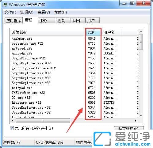 Win7系统怎么显示PID标识符