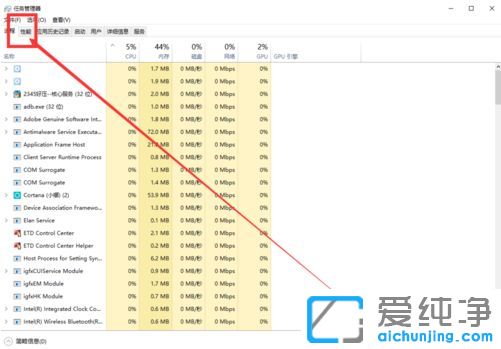 Win10纯净版系统怎样查看内存占用情况