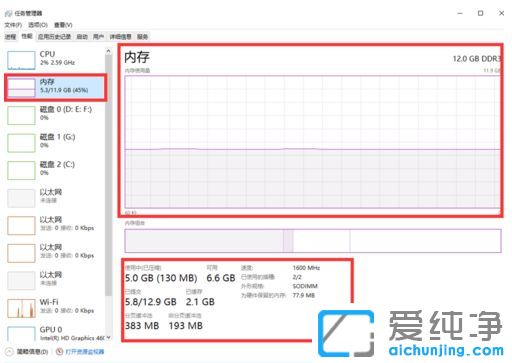 Win10纯净版系统怎样查看内存占用情况