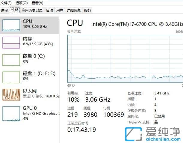 Win10纯净版系统删除文件提示被占用怎么办