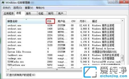 Win764位纯净版系统怎么查看端口占用情况