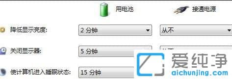 Win7系统怎么设置电源方案