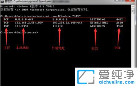 Win7纯净版系统怎么查看端口占用情况