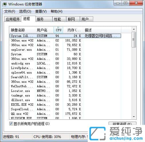 Win7纯净版64位系统搜索功能无法使用怎么办