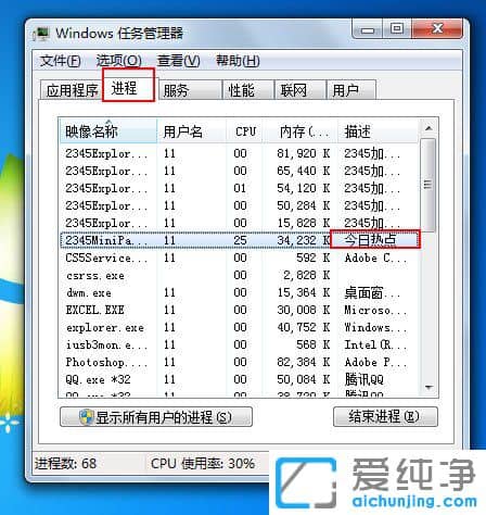 Win7系统今日热点怎么删除？Win7系统删除今日热点的方法