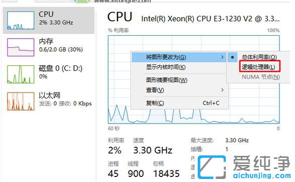 Win10纯净版系统任务管理器怎么显示cpu核心数