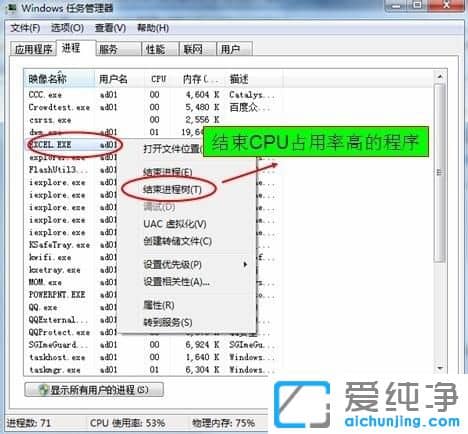 Win764位纯净版系统如何降低电脑CPU使用率