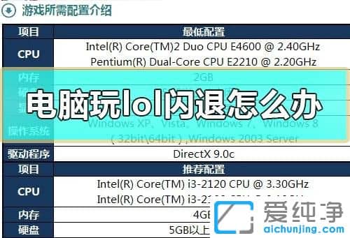 Win7系统玩lol闪退回桌面怎么办