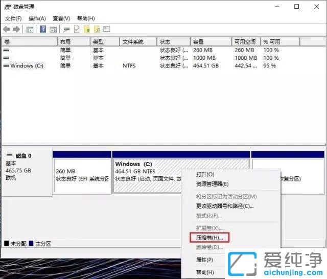 笔记本Win10系统只有一个C盘怎么办