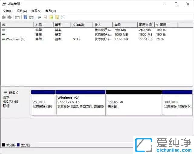 笔记本Win10系统只有一个C盘怎么办