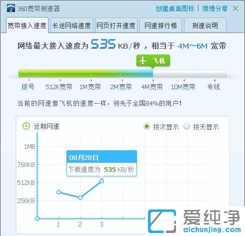 XP纯净版怎么查看电脑网速多少兆