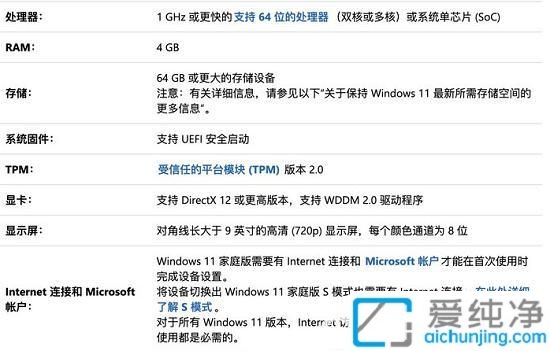 win11支持哪些cpu_windows11 cpu支持列表